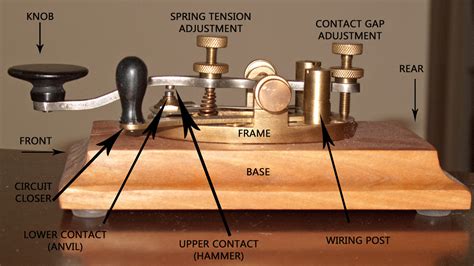 Morse Code Cw Key Telegraph Straight Parts Of A Telegraph Straight Key