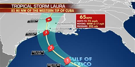 Tropical Storm Laura Emerges As Biggest Threat While Marco Weakens