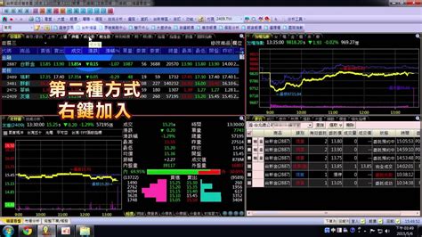 單筆/分期滿$5,000，回饋$300刷卡金 (限200名) 單筆/分期滿$10,000，回饋$600刷卡金 (限100名) 【活動二：4.4品牌購物節. 台新證券-超級智多星操作密技：01 絕佳操作 - YouTube