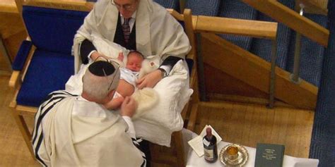 Danish Ban On Circumcision Amalek Reloaded Israel365 News