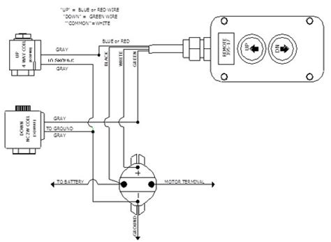 Single Acting Hydraulic Pump Wiring Diagram Complete Wiring Schemas