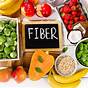 Fiber In Fruits And Vegetables Chart