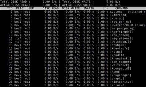 20 Must Have Command Line Tools To Monitor Linux Performance