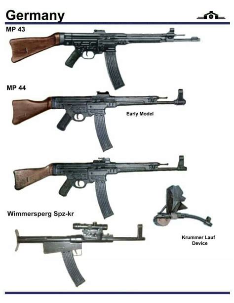 Pin On Wehrmacht Individual Weapons