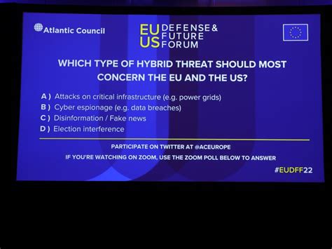 2022 Eu Us Defense And Future Forum Atlantic Council