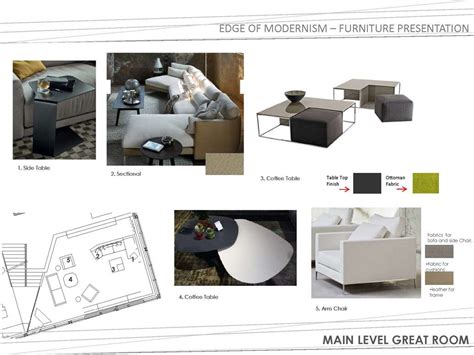Get the latest and greatest presentation boards from officepope.com, we also specialize in all types of conference room & meeting room furniture. Canadian Interior Design - Progress report : Furniture ...