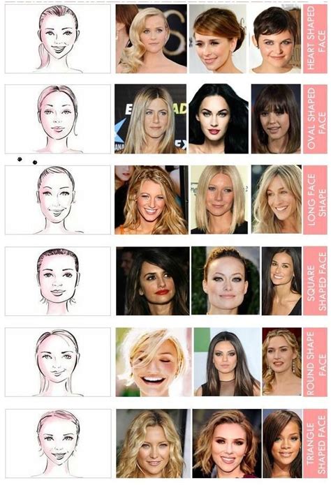 Choose Hairstyle According To Face Shape Alldaychic Face Shape
