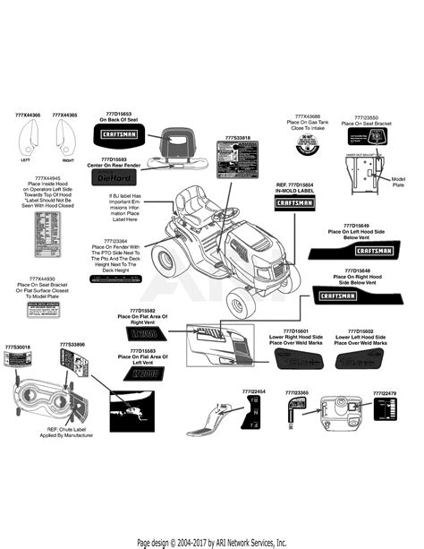 Mtd 13aj78ss099 247288842 2012 Parts Diagram For Label Map