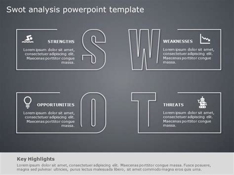 Swot Analysis Quadrant Charts Porn Sex Picture