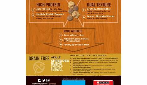 purina one puppy food feeding chart