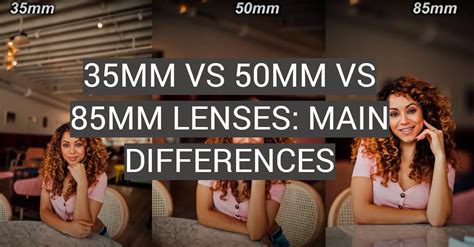 35mm Vs 50mm Vs 85mm Lenses Main Differences Fotoprofy