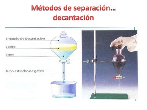 Métodos De Separar Los Componentes De Una Mezcla