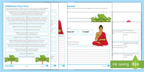 The Buddha Worksheet Buddhism Exercise