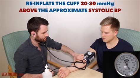 Blood Pressure Measurement Osce Guide Geeky Medics