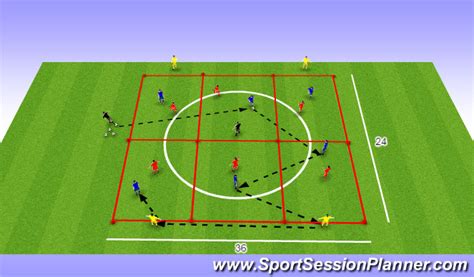 Footballsoccer Technical Passing Technical Passing And Receiving
