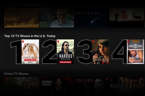 Top 10 Netflix Shows See The Official Netflix Countdown