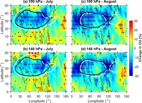 Carbon Monoxide Relative Percentage Change During July With