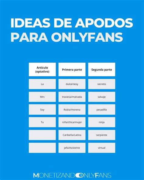 Nombres De Usuario Para Onlyfans Apodos Mujeres