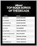 Rock fans blast Billboard for its list of the top ten rock songs of the ...