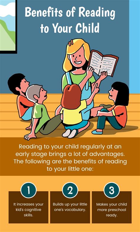 Benefits Of Reading To Your Child Reading Childcare Kids Reading
