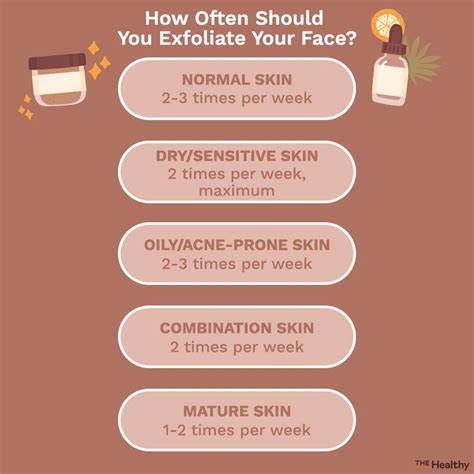 How Often You Should Exfoliate Your Face The Healthy