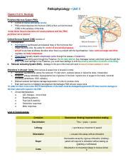 Neurology Review Docx Pathophysiology Unit Chapters