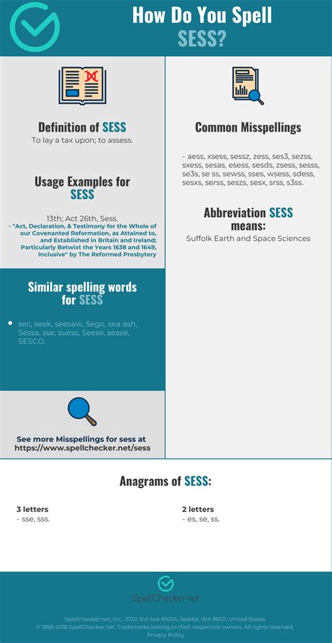 Correct Spelling For Sess Infographic