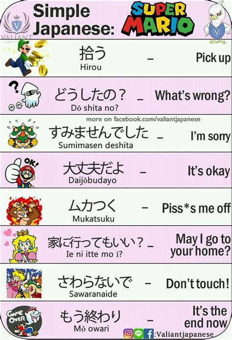 Pin By Rits13swiftie On J A P A N E S E Learn Japanese Words