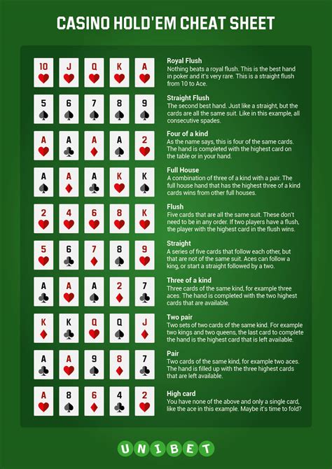 Maybe you would like to learn more about one of these? Read our quick guide on Live Casino Hold'em