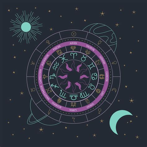 Astrology Wheel Wall Mural Zodiac Sign Wallpaper For Walls Happywall