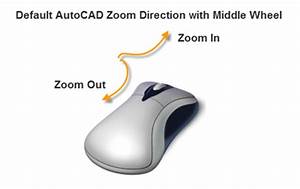 Change The Direction Of The Middle Mouse Wheel Zoom In Autocad Between