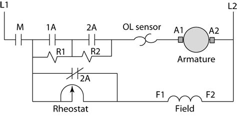 It is designed in a way to reduce the noise and transient to help the stability of the device. DC Motor Starters and Their Circuit Diagram | Electrical Academia