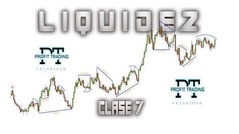 📚clase 7📚ejemplos De Liquidez En Grafico Real 📈 Liquidez En El Trading