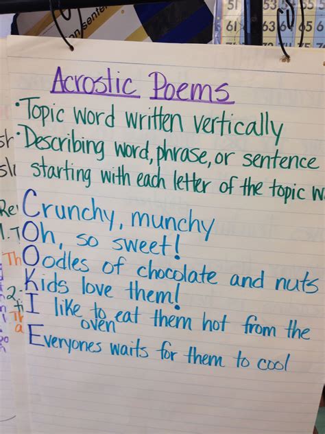 Acrostic Poems Anchor Charts Pinterest Poem Anchor Charts And Chart