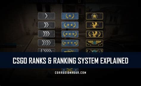 Csgo Ranks Guide Ranking System Explained 2022 Otosection
