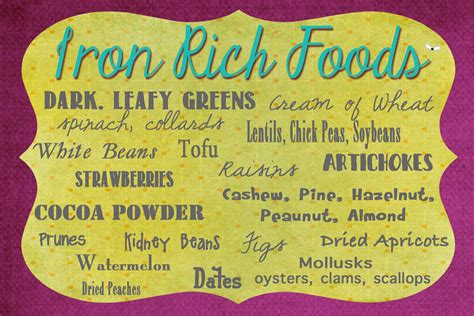 This handy resource shows many different high iron foods such as different types of meat, legumes, vegetables, and nuts. Nutrition with Nat: Iron Rich Foods