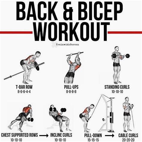 Combine Back And Bicep Day Posted Back And Bicep Workout Biceps