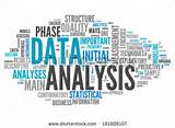 Pictures of How To Data Analysis
