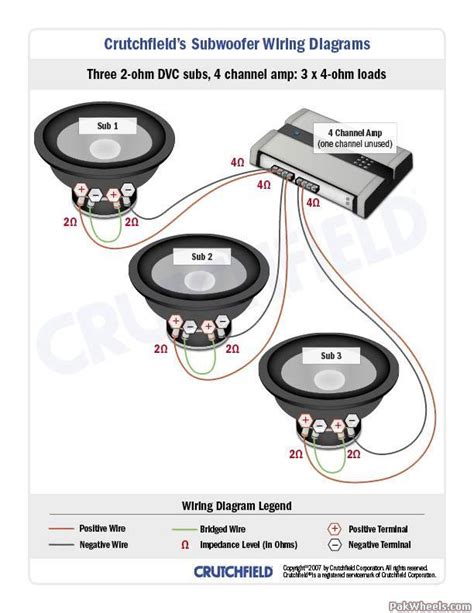 We did not find results for: Subwoofer Wiring DiagramS BIG 3 UPGRADE - In-Car ...