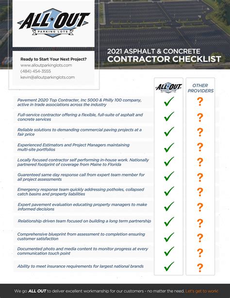 2021 Asphalt And Concrete Contractor Checklist All Out Parking Lots