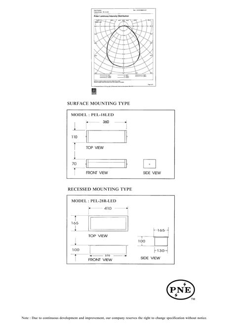 And/or indoor lightings works with electrical systems in the installation and maintenance of roadway lighting; PNE Self-Contained Emergency Light Luminaire | Nanyang ...