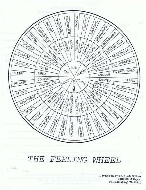 List Of Emotions And Feelings Printable Feelings Emotions Cards