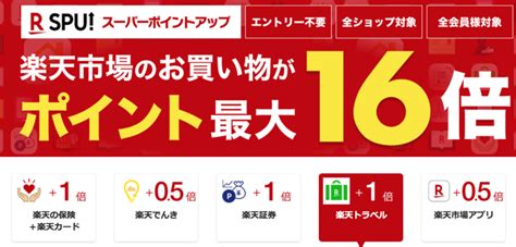 Hatsune miku and kagamine rinkaito (commentary). 楽天 Travel クーポン - 最新の2020楽天トラベルCoupon/割引チケット ...