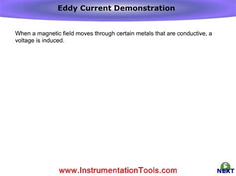 Eddy Current Working Principle Animation Inst Tools