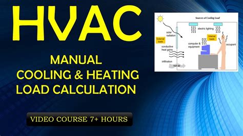 Hvac Manual Load Calculation With E 20 Sm Techno Mep And Nlp Training