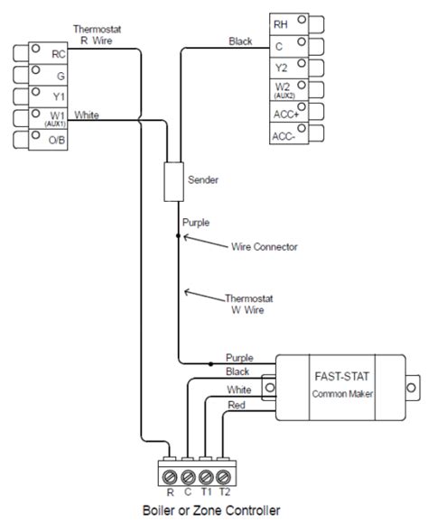 Wiring diagram for fahrenheat electric baseboard heater. 2 Wire Thermostat Black And White