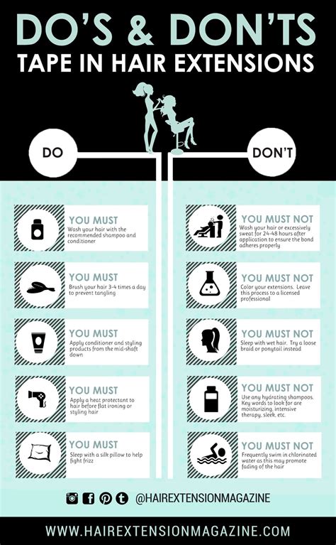 Check out this helpful infographic about the do's and dont ...