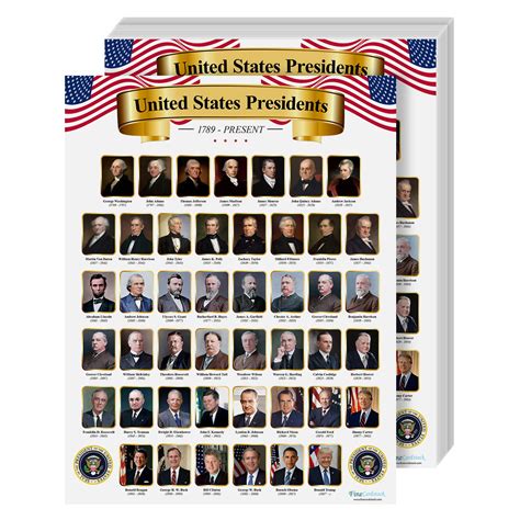 Presidents Of The United States Educational Chart Great Learning Tool