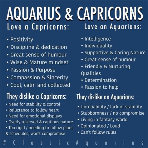 aquarius and capricorn relationship listed above are the things that both signs hav… aquarius
