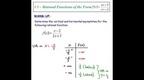 3 3 rational functions of the form f x ax b cx d youtube